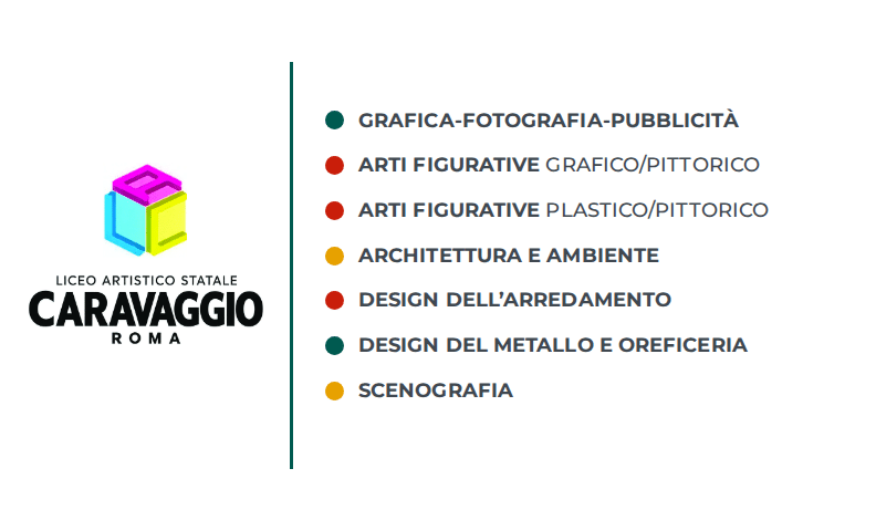Seconda slide